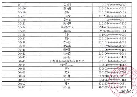 奥门天天开奖码结果2024澳门开奖记录4月9日|精选解释解析落实