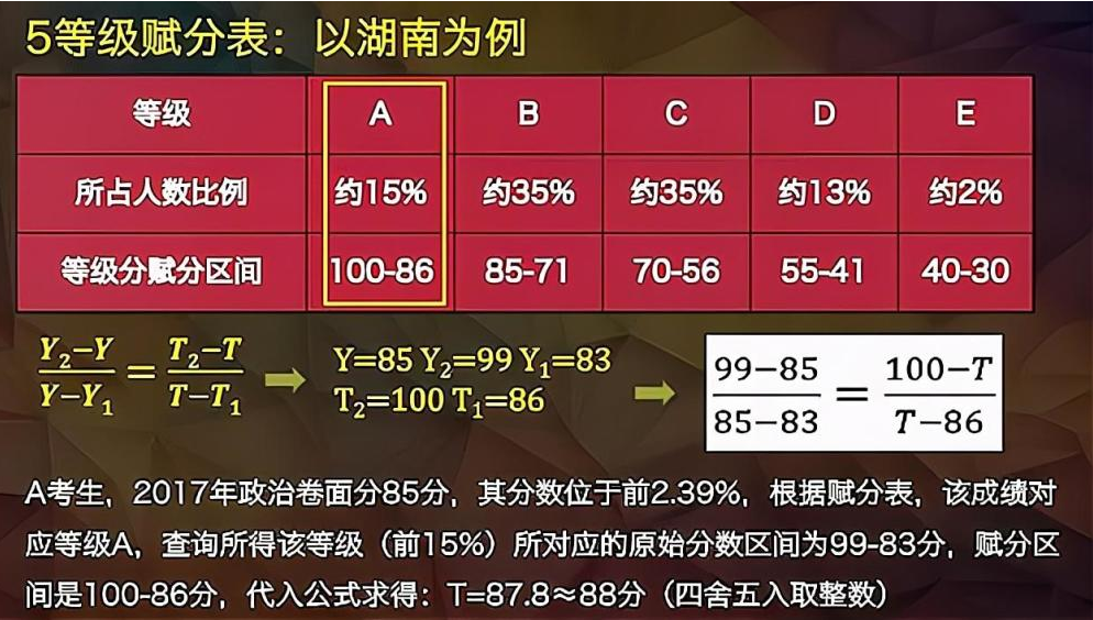 7777788888管家婆精准版游戏介绍|精选解释解析落实