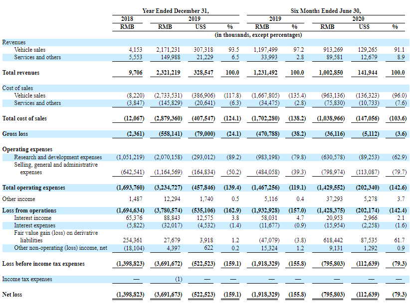 7777788888新澳门开奖2023年|精选解释解析落实