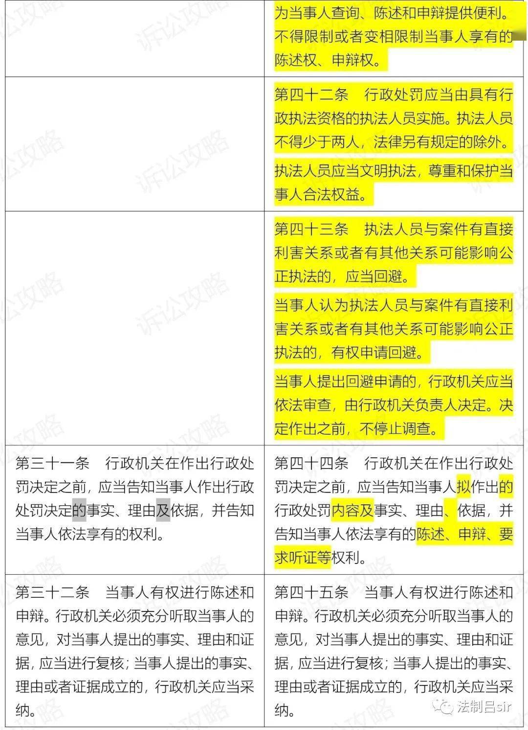 2004新澳正版兔费大全|精选解释解析落实