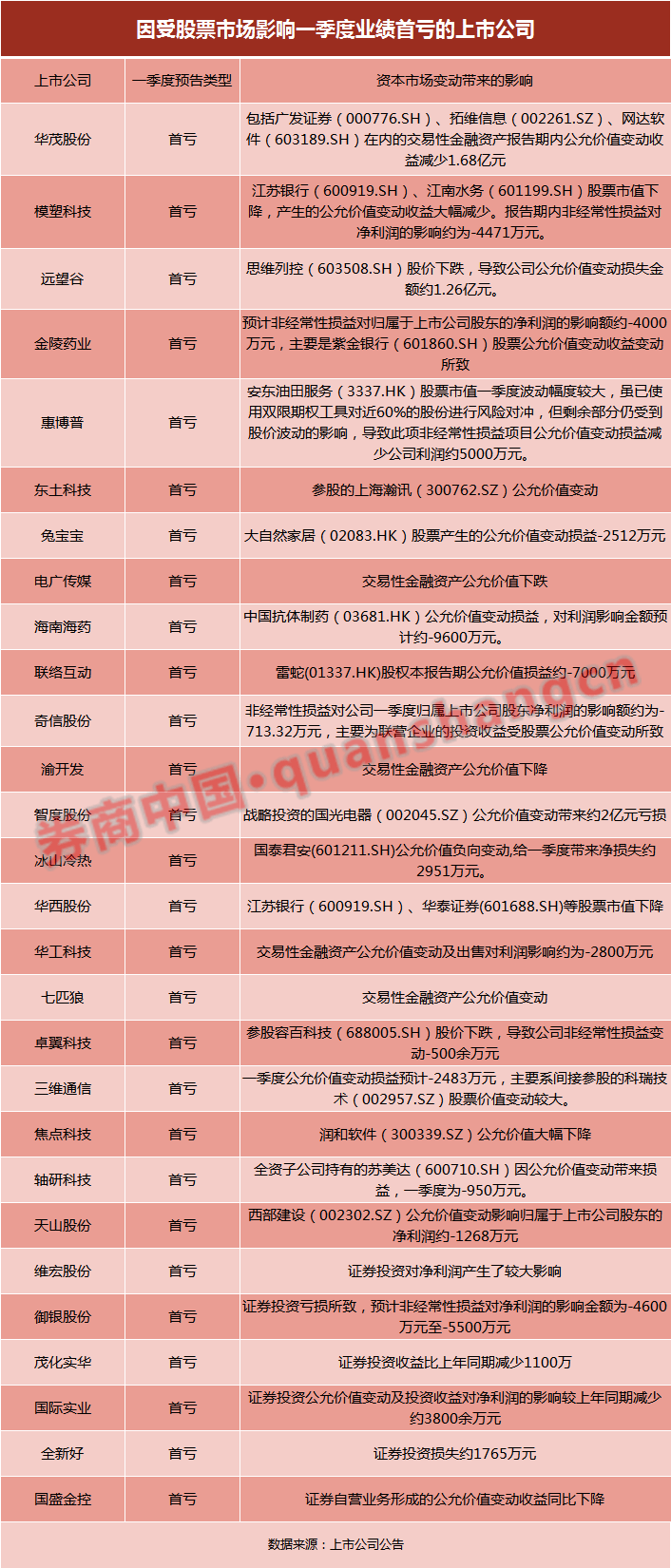 4949免费资料大全资中奖|精选解释解析落实