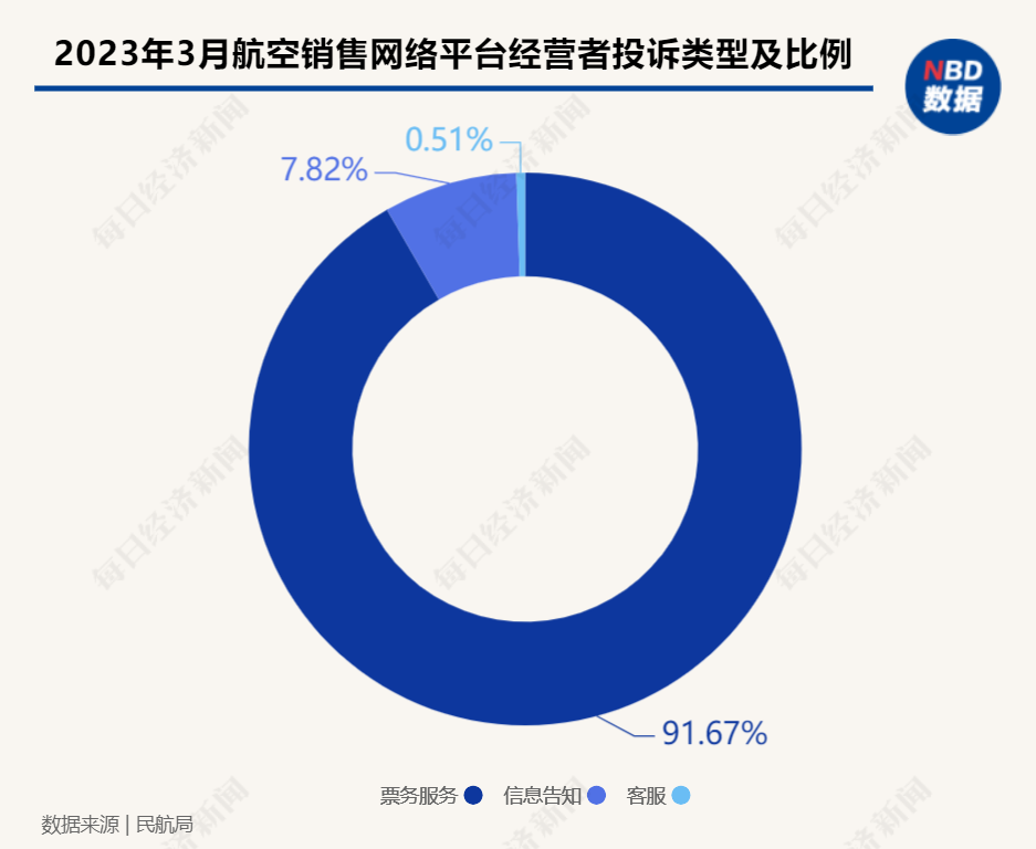 204年澳门免费精准资料|精选解释解析落实