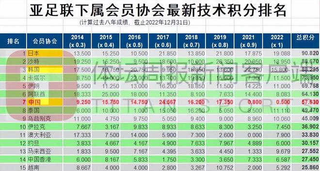 2024澳门特马今晚开奖历史|精选解释解析落实