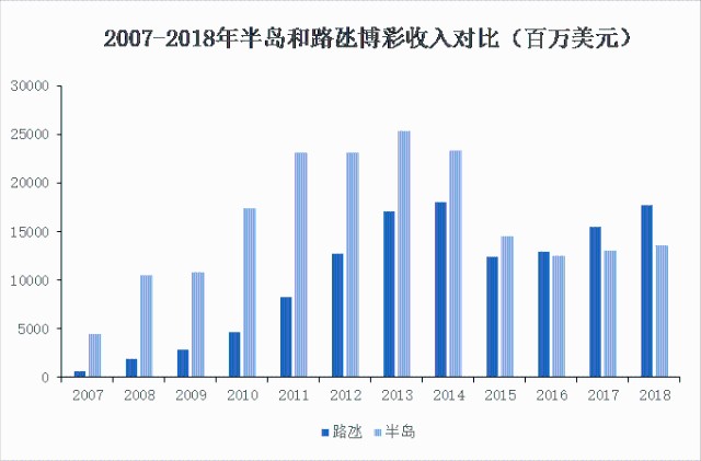 澳门三码三码精准100%|精选解释解析落实