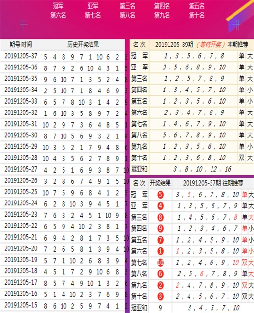 新澳历史开奖最新结果查询表|精选解释解析落实