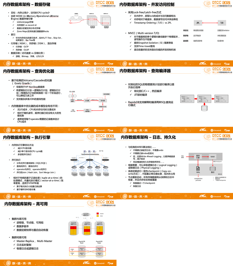 詹彧 第12页