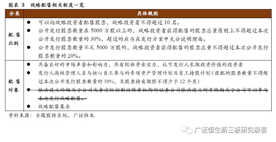 新奥天天免费资料单双的使用方法|精选解释解析落实