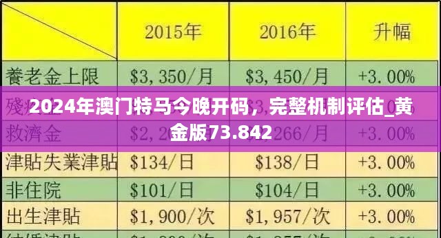 2024澳门特马最准网站|精选解释解析落实