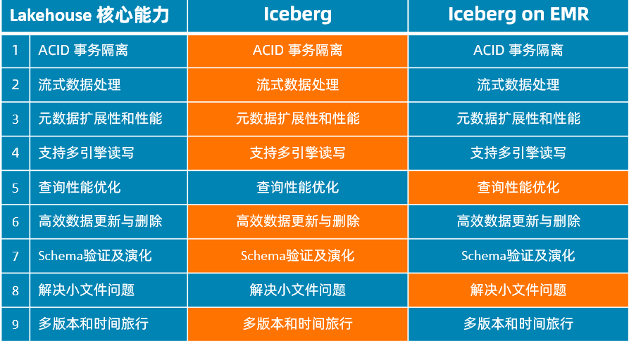 新澳门六开奖结果2024开奖记录|精选解释解析落实