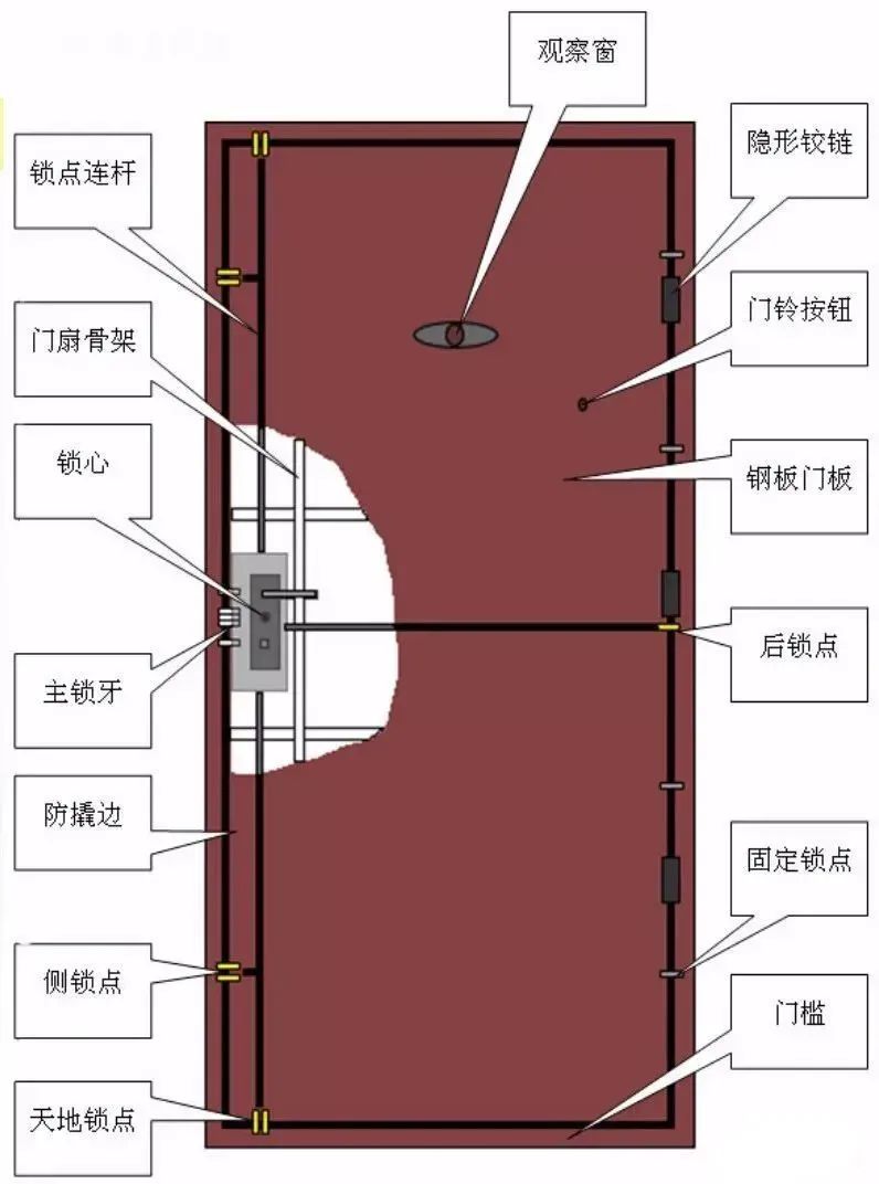 新门内部资料准确大全更新|精选解释解析落实