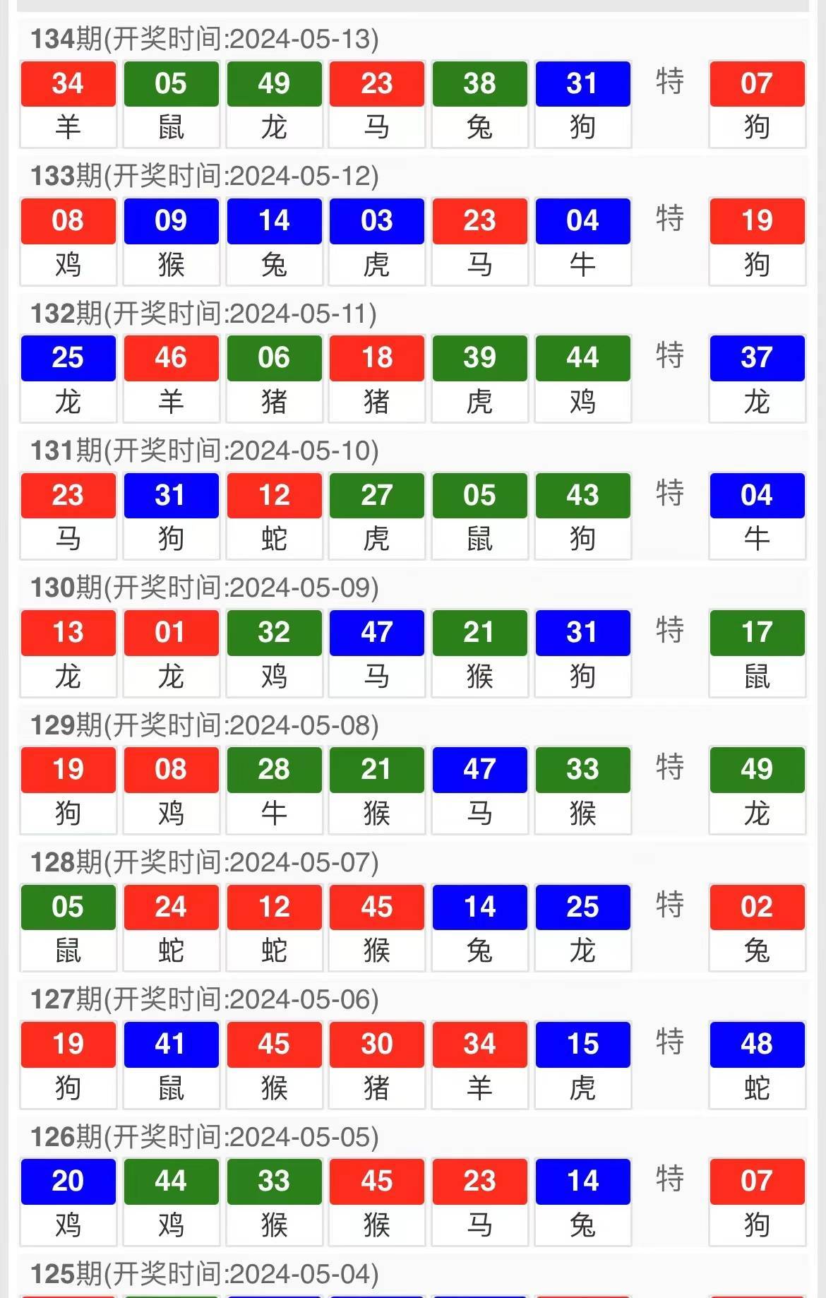 澳门今晚九点30分开奖|精选解释解析落实