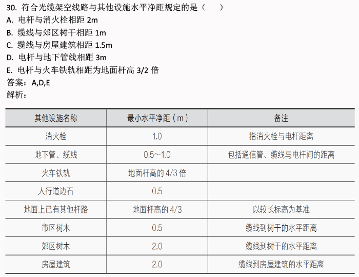 2024新奥资料免费精准109|精选解释解析落实