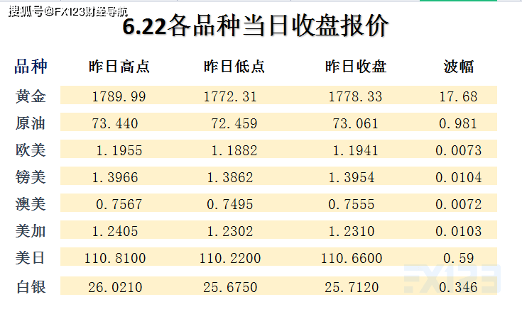 2024新澳天天开奖记录|精选解释解析落实