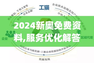 新奥精准资料免费提供安全吗|精选解释解析落实