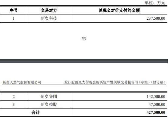 新奥2024年免费资料大全|精选解释解析落实