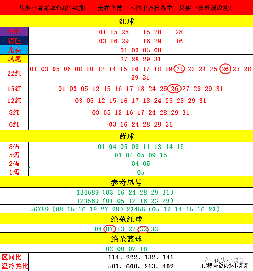 494949最快开奖今晚开奖号码|精选解释解析落实