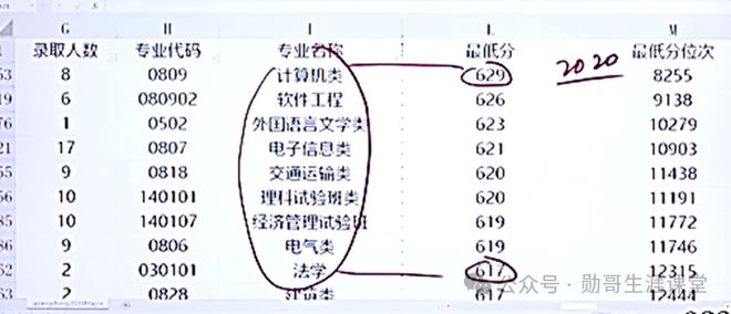 2024澳门天天彩期期精准|精选解释解析落实