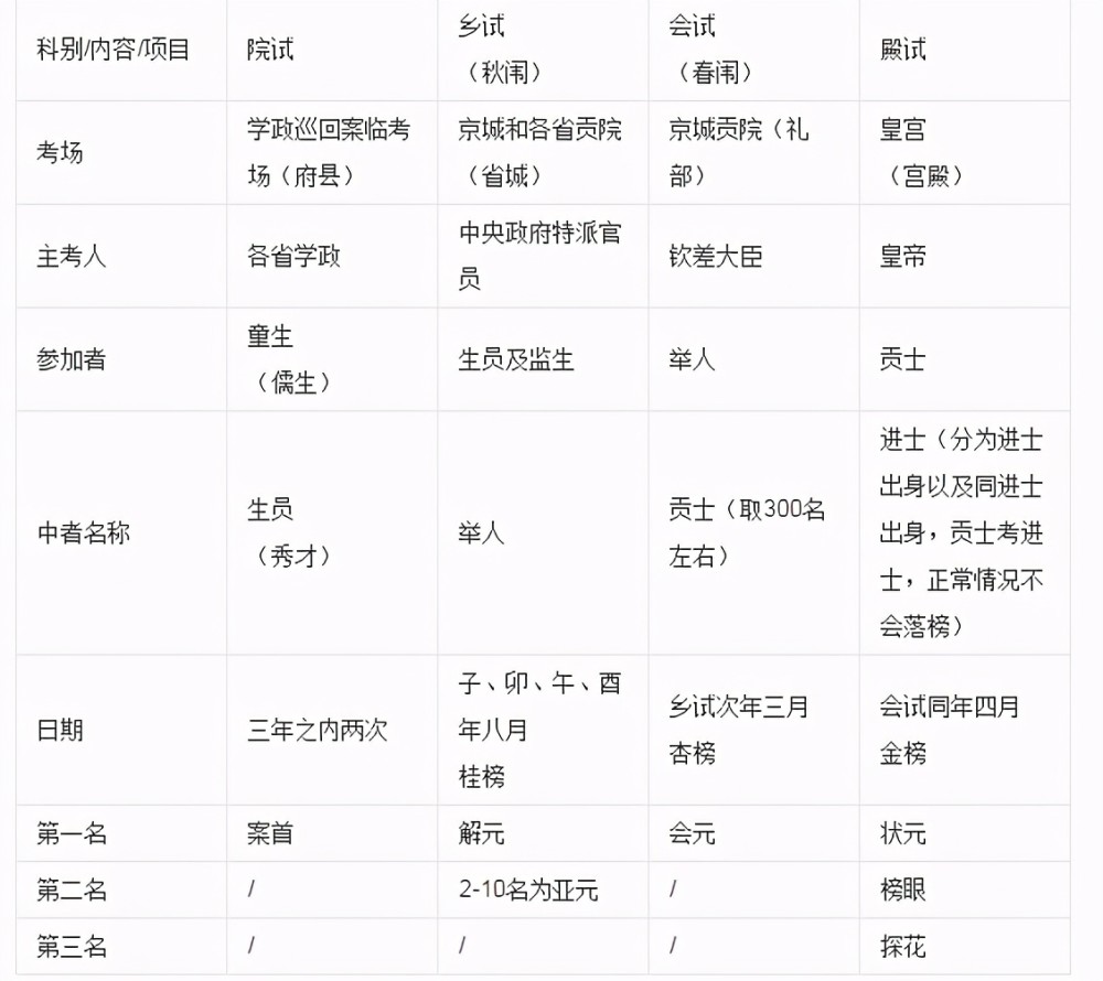 澳门最精准真正最精准|精选解释解析落实