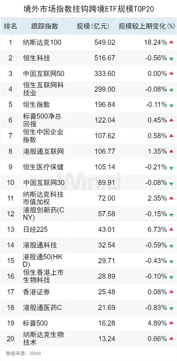 詹彧 第8页