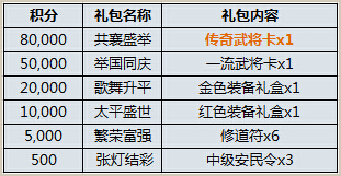 港彩二四六天天开奖结果|精选解释解析落实