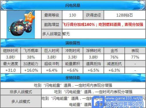 新澳天天开奖资料大全最新版|精选解释解析落实