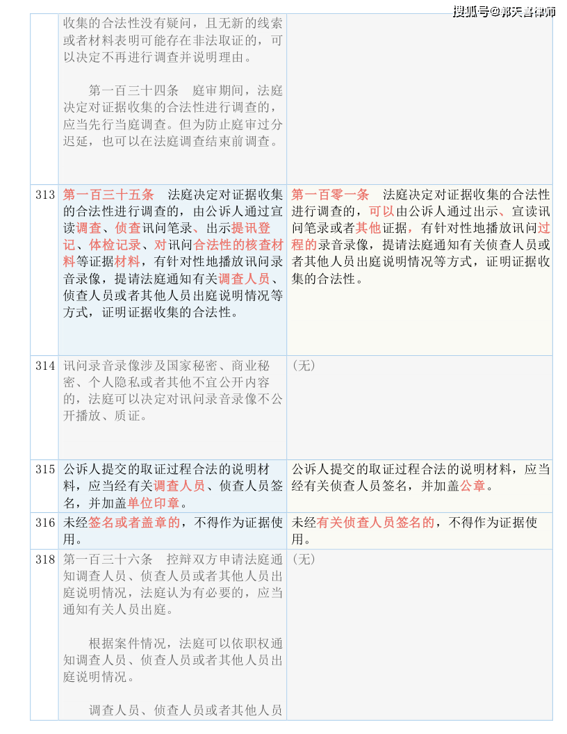 北海以北 第10页