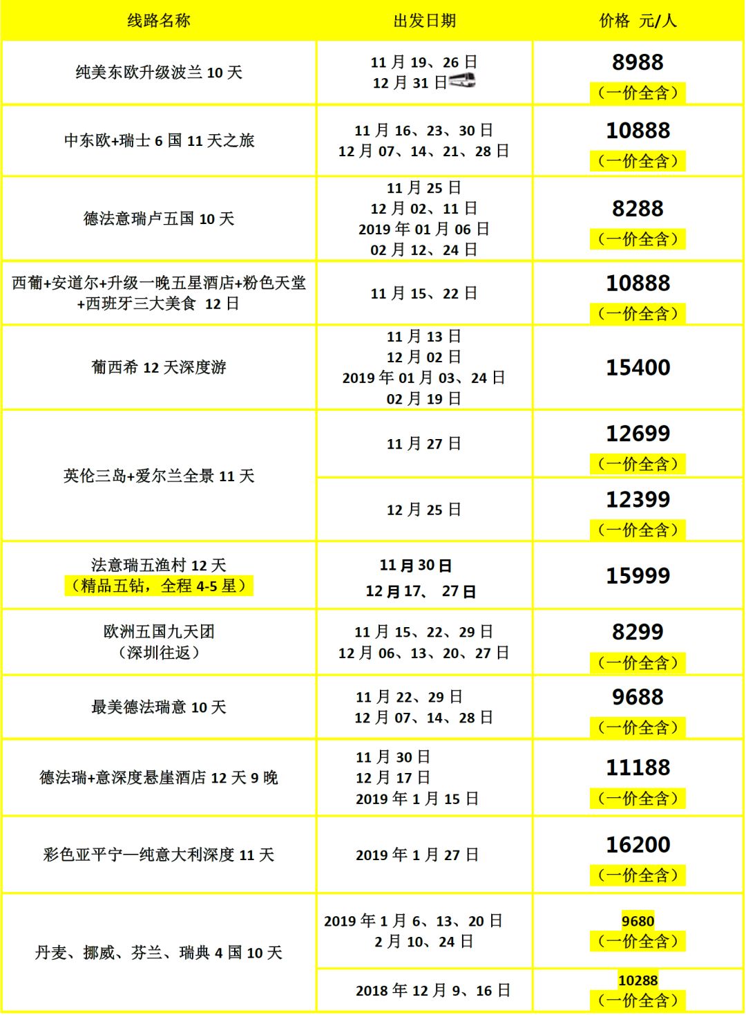 个人的空间 第9页