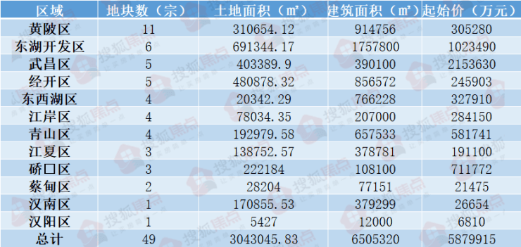 新澳门彩开奖结果2024开奖记录|精选解释解析落实