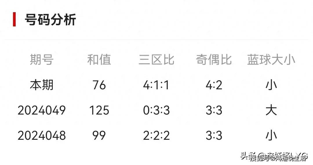 48449最快开奖记录查询结果|精选解释解析落实