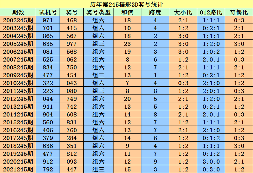 二四六香港资料期期准一|精选解释解析落实