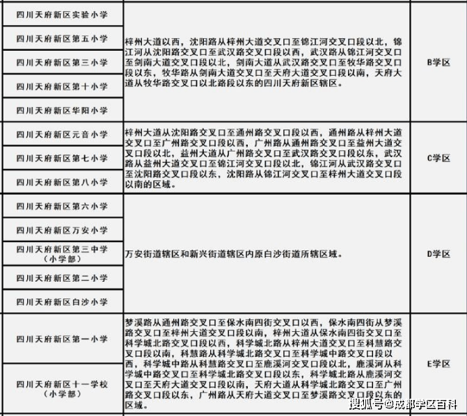 2024新澳六今晚资料|精选解释解析落实