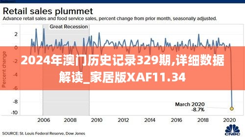 2024年澳门历史记录|精选解释解析落实