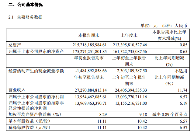 新澳今晚开奖结果查询表34期|精选解释解析落实