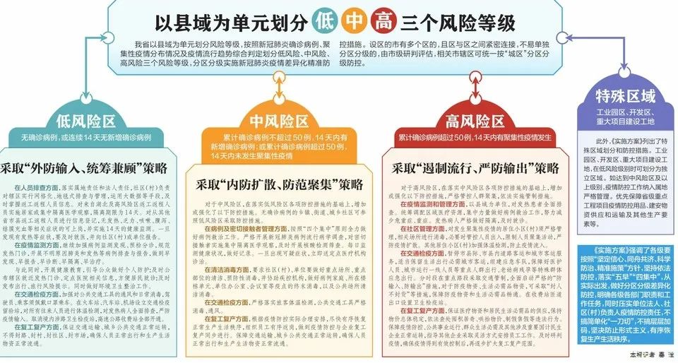 新奥好彩免费资料大全|精选解释解析落实