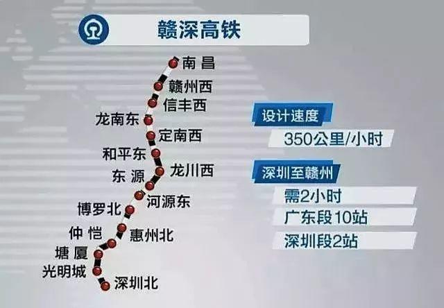 赣深高铁最新消息