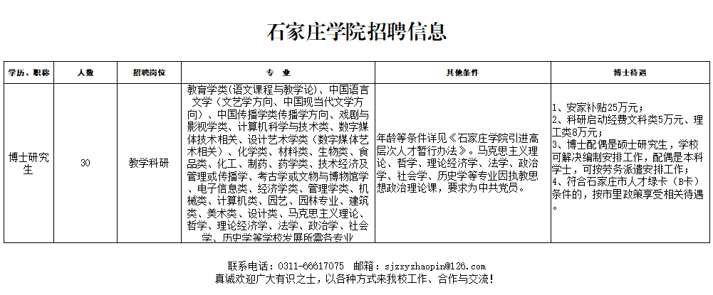 石家庄招聘最新消息